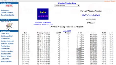 Florida Lotto Past Winning Numbers .